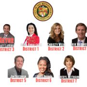 Councilmembers