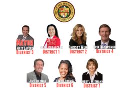 Councilmembers