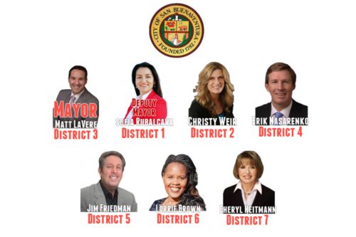 Councilmembers