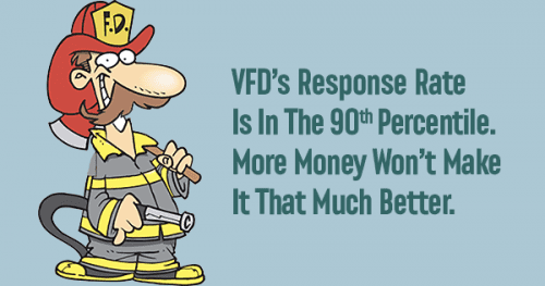 More money won't make Ventura Fire Department better